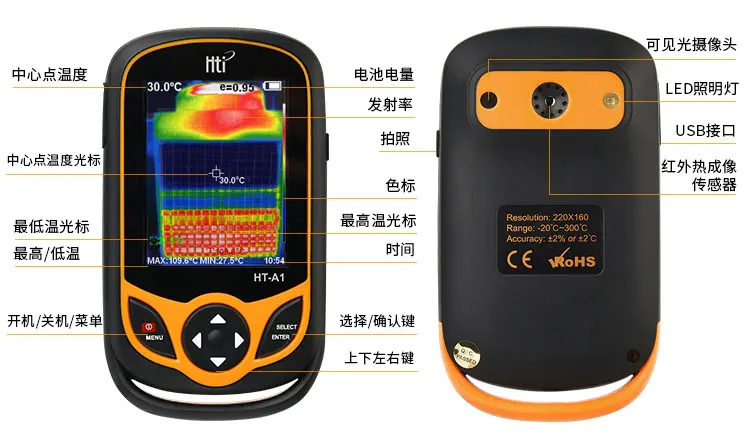 HT-A2 TFT экран теплового инфракрасного Imager камера детектор измеритель температуры измерительные инструменты 100-240 в 640*480 HT-A1