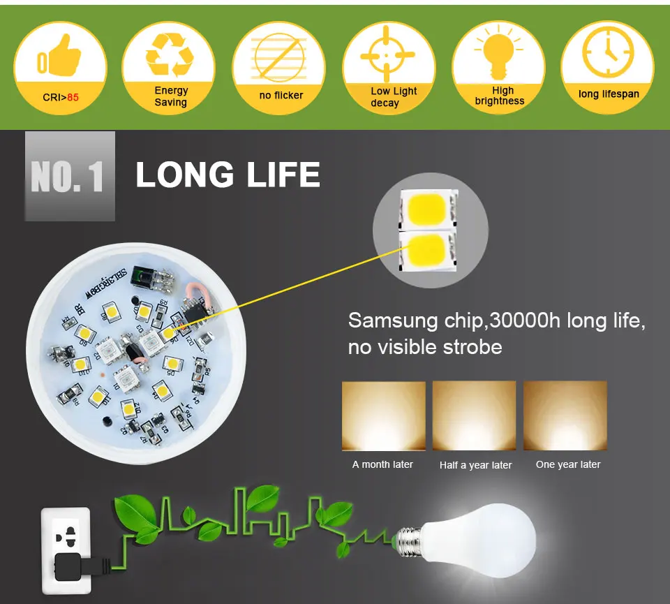 RGB Led Stage Light Lamp (2)