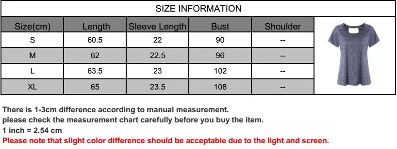 size table