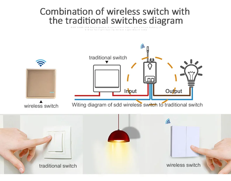 Беспроводной светильник с Wi-Fi пультом дистанционного управления Tuya Smart Life лампа настенный выключатель водонепроницаемый Alexa Echo Google Home Голосовое управление