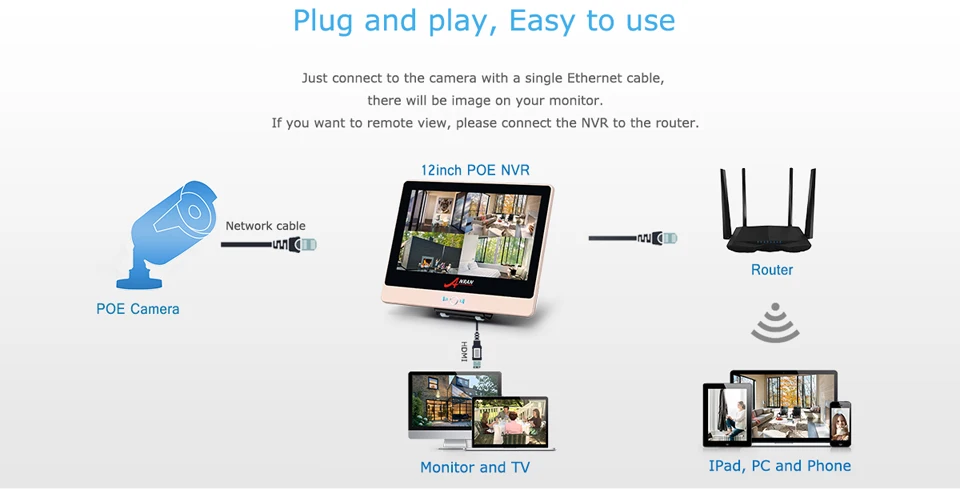 poe-1209
