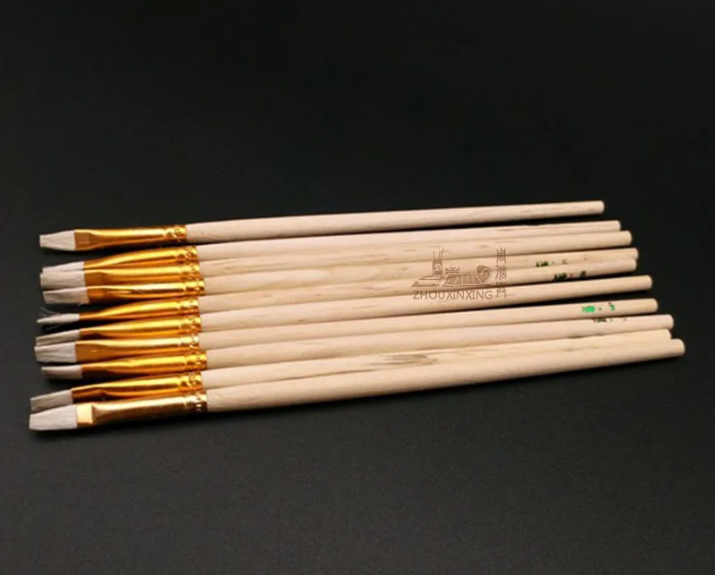 aeProduct.getSubject()