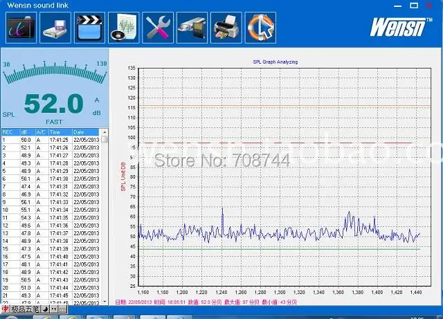 WS1361C 30-130dB ЖК цифровой измеритель шума Измеритель шума измерительный прибор децибел мониторинг логгер-тестер с 512 М sd-картой