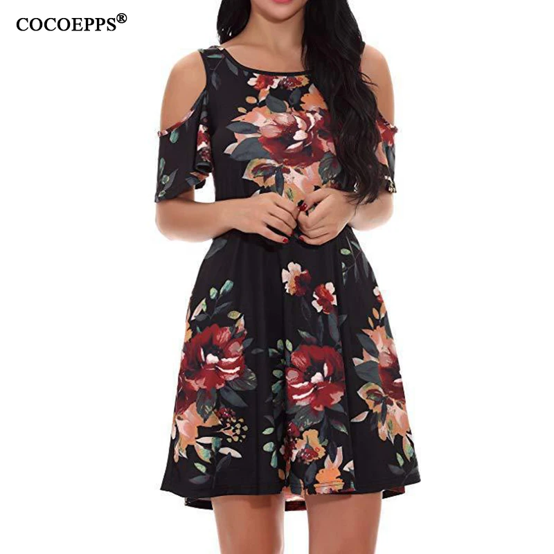 COCOEPPS 拷贝 12