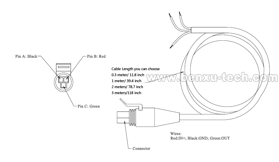 0.3m/1m/2m/3m /5mOptional Wire Harness for Pressure Transmitter, Packard Connector Pressure Sensor Cable