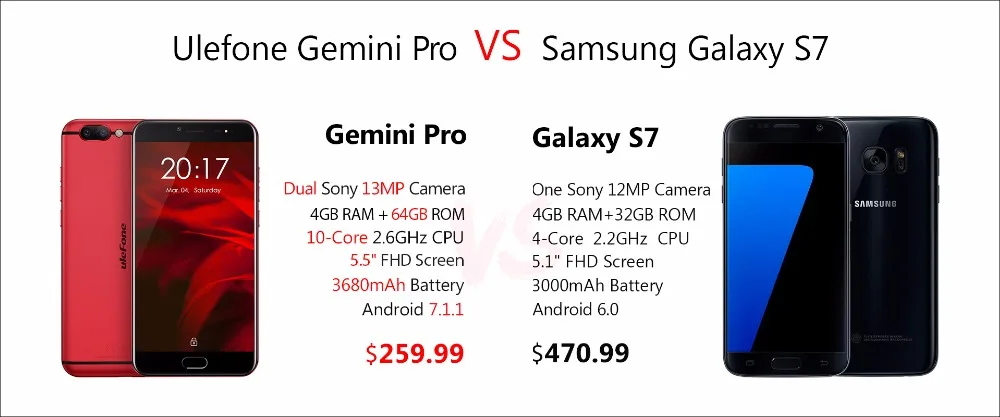gemini-prosamsung-s7