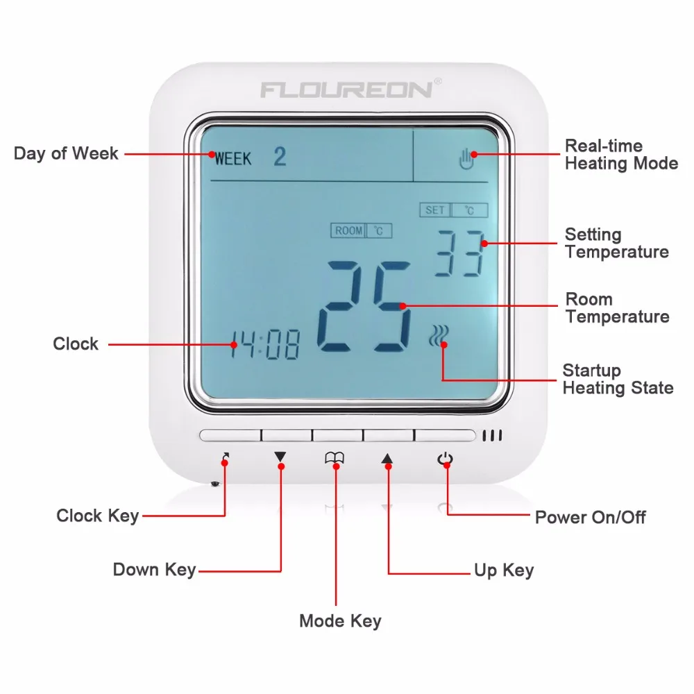 Floureon цифровой термостат с ЖК-дисплеем, контроль температуры, терморегулятор для промышленных/коммерческих/бытовых помещений, контроль температуры