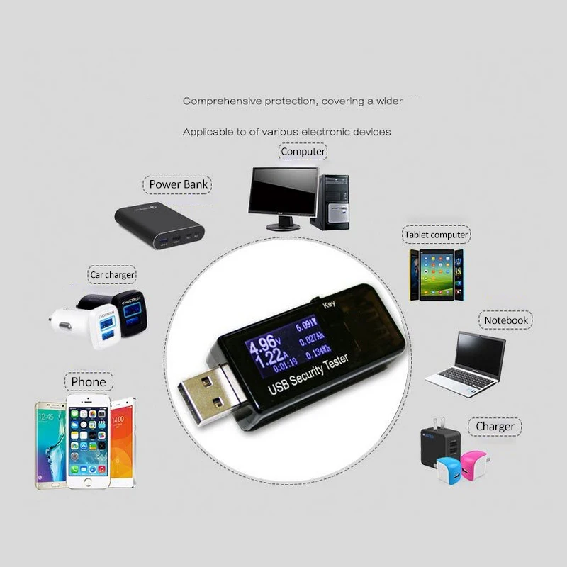 Digital USB Current Voltage Meter Charging Detector Ammeter Mobile Power Capacity Tester for USB Charger Power Bank Voltmeter