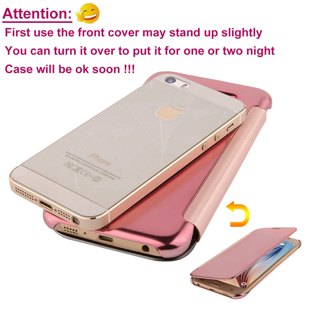 Case (2)