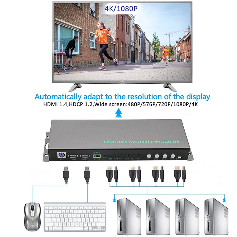 Navceker USB HDMI KVM Schalter 4 Port USB KVM HDMI Schalter Unterstützung 3840*2160/4 karat * 2 karat PIP Extra USB 2.0 Viele Computer Maus & Tastatur