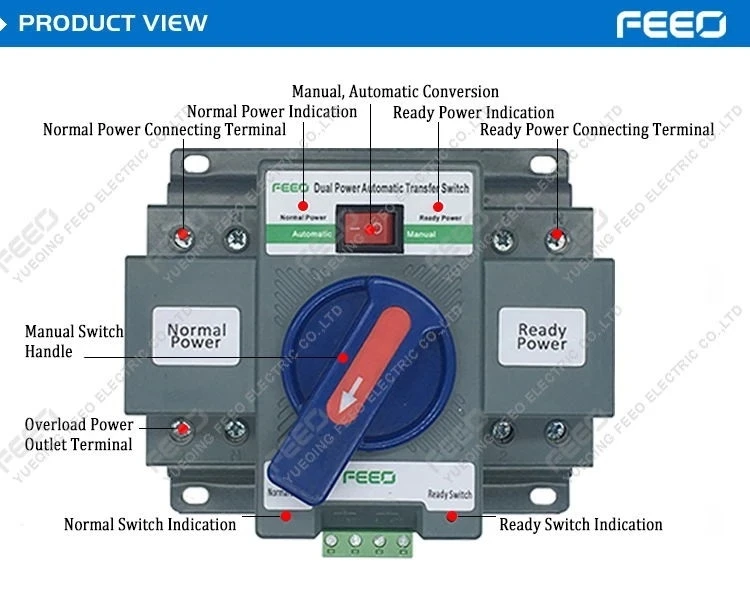 FEEO 2P Ручной Автоматический переключатель для генератора