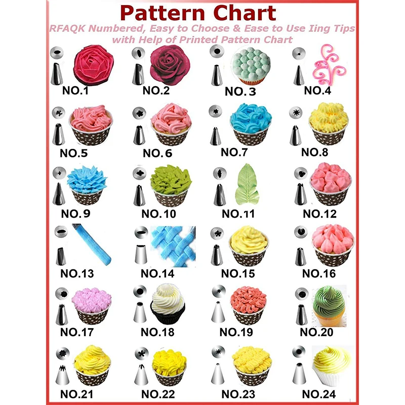 Многофункциональный комплект для украшения торта, набор для торта, набор крема с кондитерским мешком, набор для украшения рта, DIY торта, помадки, инструменты для выпечки