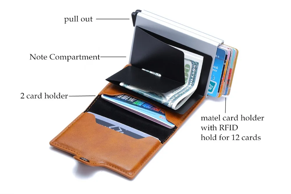 BISI GORO RFID визитница для кредитных карт кошелек унисекс двойная коробка металлический блокирующий кошелек футляр для удостоверения личности алюминий