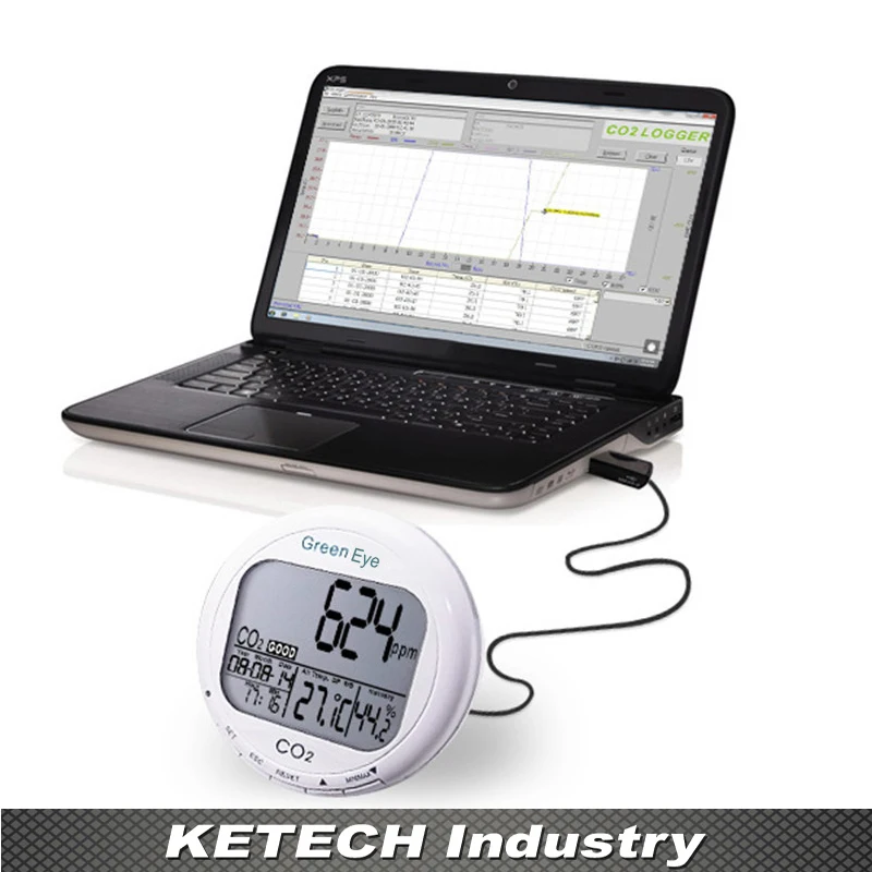 

Indoor Desktop CO2 Detector measuring range 0~9999ppm AZ7798