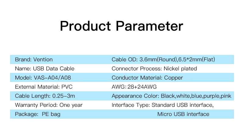 Vention Micro USB кабель провод для быстрого заряда для Android мобильного телефона синхронизации данных Кабель зарядного устройства 3 м 2 м 1 м для samsung htc Xiaomi sony