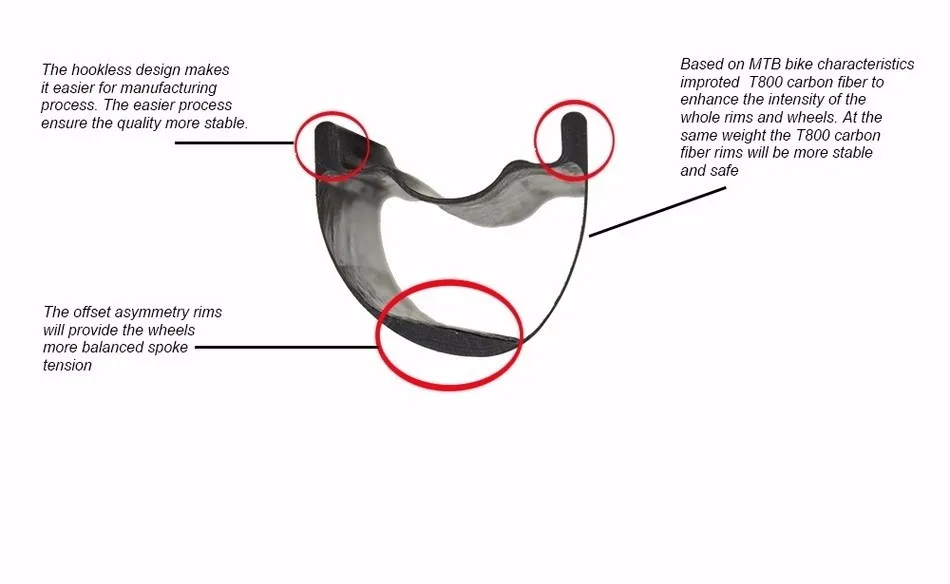 Discount 1330g,29er MTB XC asymmetric hookless carbon wheels 29inch XC carbon wheelset,27mm/30mm width asymmetric rims,boost ready 1 Discount 1330g,29er MTB XC asymmetric hookless carbon wheels 29inch XC carbon wheelset,27mm/30mm width asymmetric rims,boost ready 1