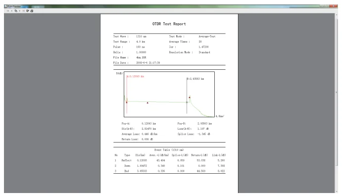 NK5600 14 Analysis