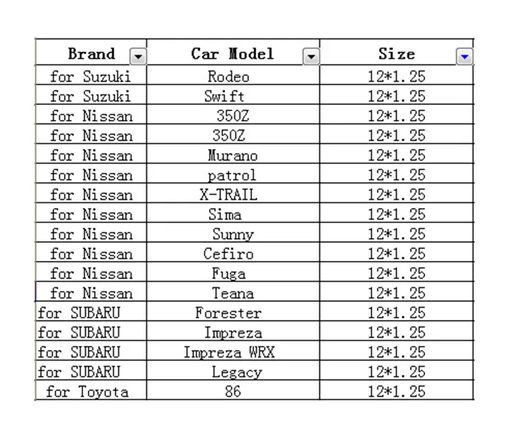 Для Suzuki, toyota.4 шт/набор автомобильные противоугонные гайки для вашего автомобиля Стайлинг M12x1.25 гайки для колес Серебристые автомобильные гайки из сплава