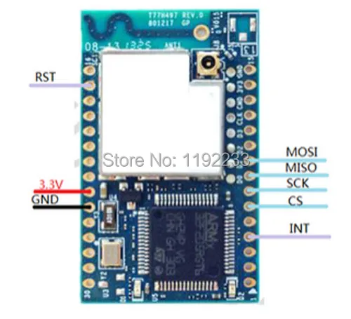 Учебник По Stm32