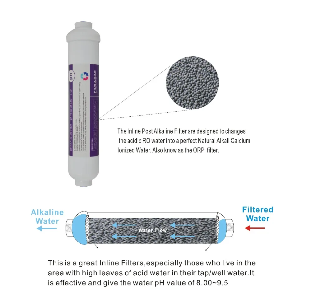 Под раковиной и системой обратного осмоса Замена щелочной pH+ фильтр для воды, " OD x10" Встроенный Щелочной фильтр, 1/" резьбовой порт