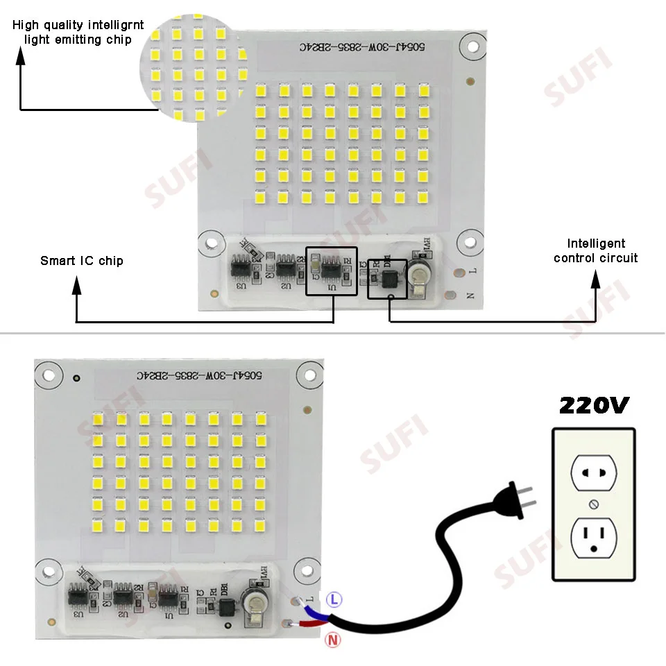 Светодиодный светильник с чипами AC220V умный IC SMD 2835 светодиодный 10 Вт 20 30 50 100 150 200