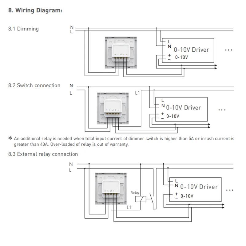 E610P-PWM 6