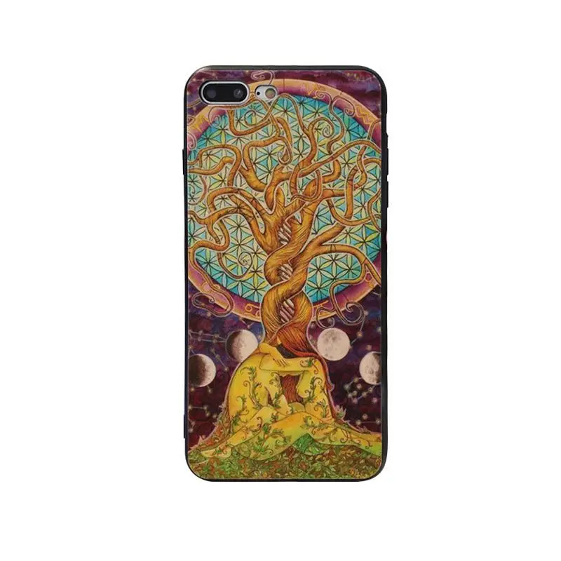 The mandala chakra Insist yoga