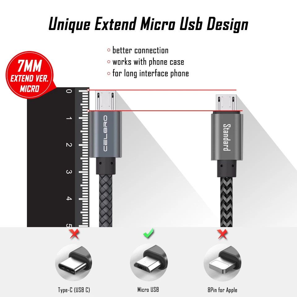 Micro USB кабель для быстрой зарядки для xiaomi huawei samsung 7 мм Длинный разъем Micro USB 2,4 A кабель для зарядного устройства Шнур для мобильного телефона