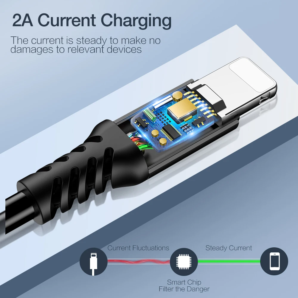 RAXFLY весенний кабель для синхронизации данных для Xiaomi Redmi Note 7 4 Micro usb type-C кабель для освещения usb зарядный провод для iPhone зарядное устройство