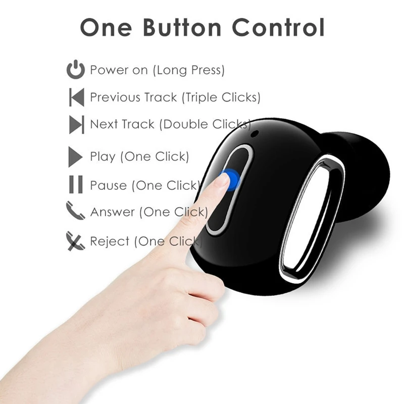 G1 Bluetooth наушники Mini True беспроводные стерео TWS наушники Handsfree автомобильные гарнитуры зарядная коробка с микрофоном для смартфона