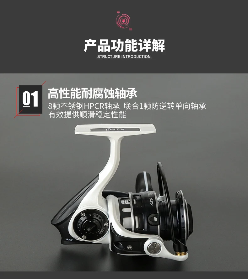 + 1bb 209g Leve IM-C6 Saltwater Lure Fishing Reel