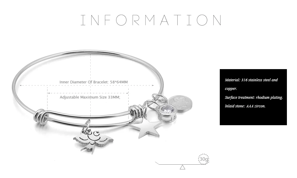 information