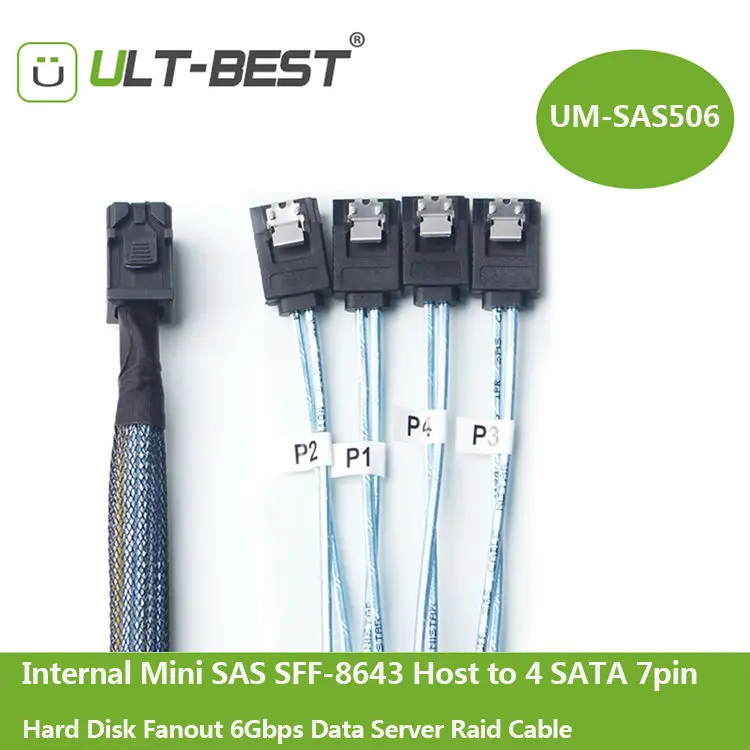 Mini SAS SFF-8643 (6)