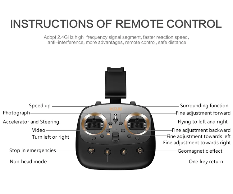 VISUO XS812 RC gps Дрон 4K HD камера 5G Wi-Fi высота удержания Квадрокоптер с камерой Вертолет VS SJRC Z5 F11 SG906 Дрон