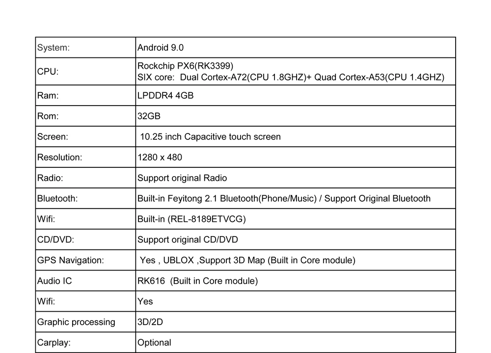 Best Android 9.0 Car Multimedia Px6 6 Core CPU for BMW 6 Series F06 F12 F13 CIC/ NBTCar GPS Navigation fit Original iDrive BT WiFi 1
