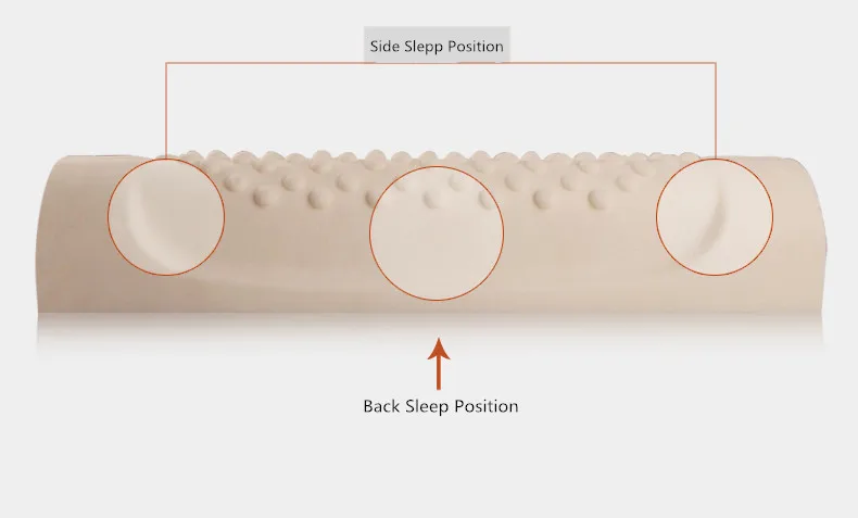 Латексная ортопедическая латексная подушка для шеи, 60*40 см, медленный отскок, подушка с эффектом памяти, забота о здоровье, обезболивание, подголовник