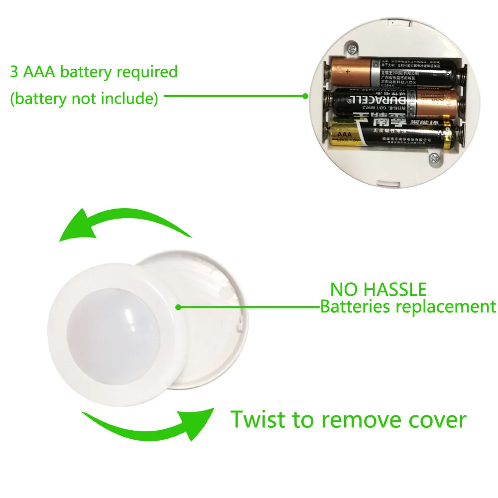 Дистанционный беспроводной датчик касания с регулируемой яркостью светодиодный под кухонные шкафы Светодиодные шайбы для близкого гардероба домашний декор ночник