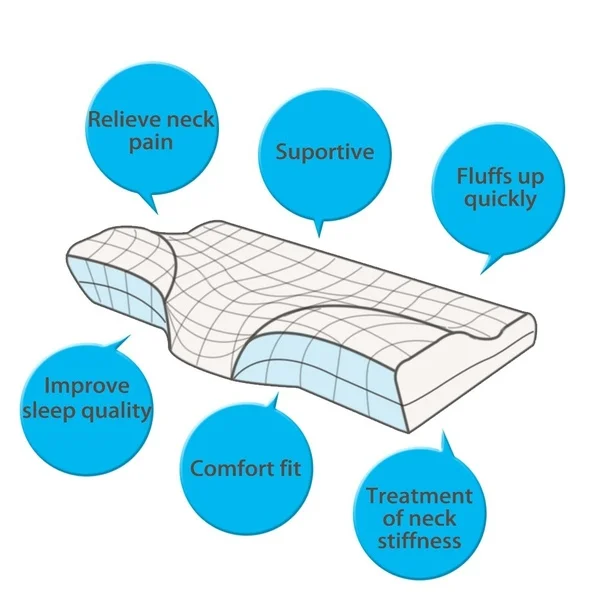 Ортопедическая подушка с бабочкой для шеи с ортопедическим дизайном для поддержки шеи и облегчения боли