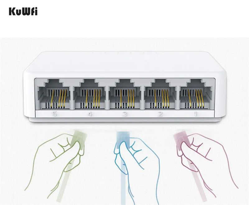 Настольный коммутатор сетевой коммутатор 5 Порты 10/100 Мбит/с Fast Ethernet RJ45 Switcher концентратор Lan MDI Full/полудуплекс Exchange ЕС США Мощность