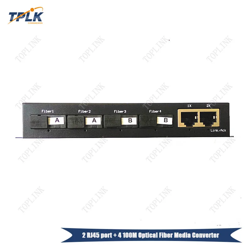 2-RJ45-port-3