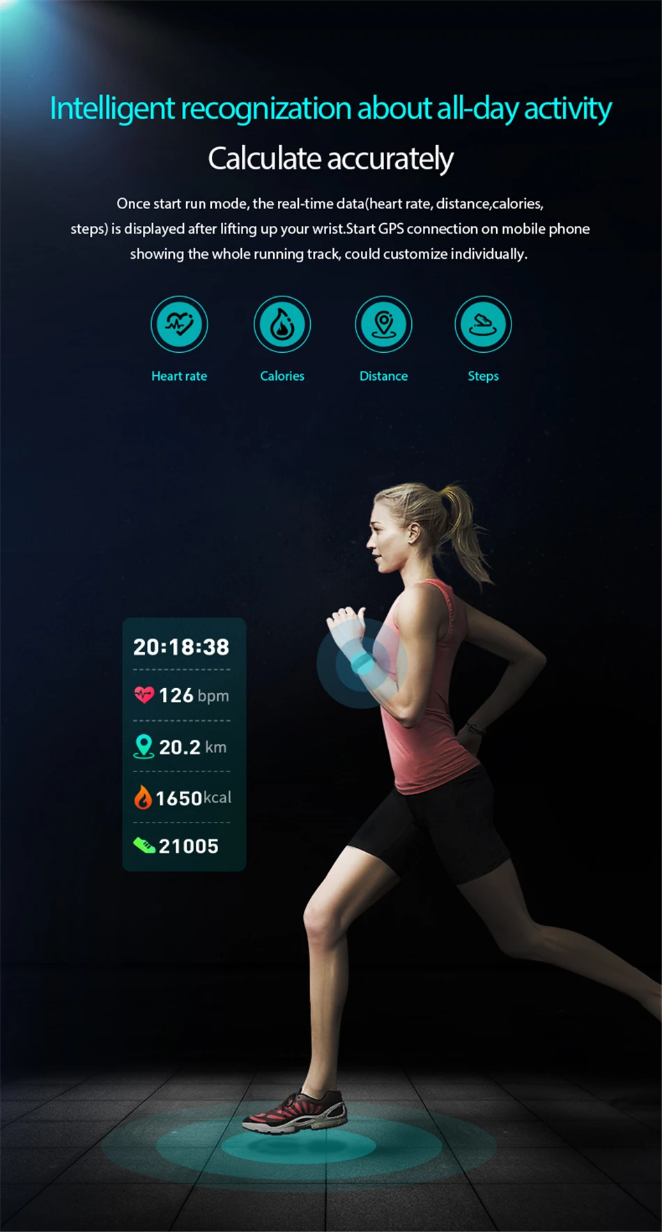 Смарт-часы для мужчин для женщин сердечного ритма мониторы приборы для измерения артериального давления фитнес трекер Smartwatch Спорт Смарт-часы