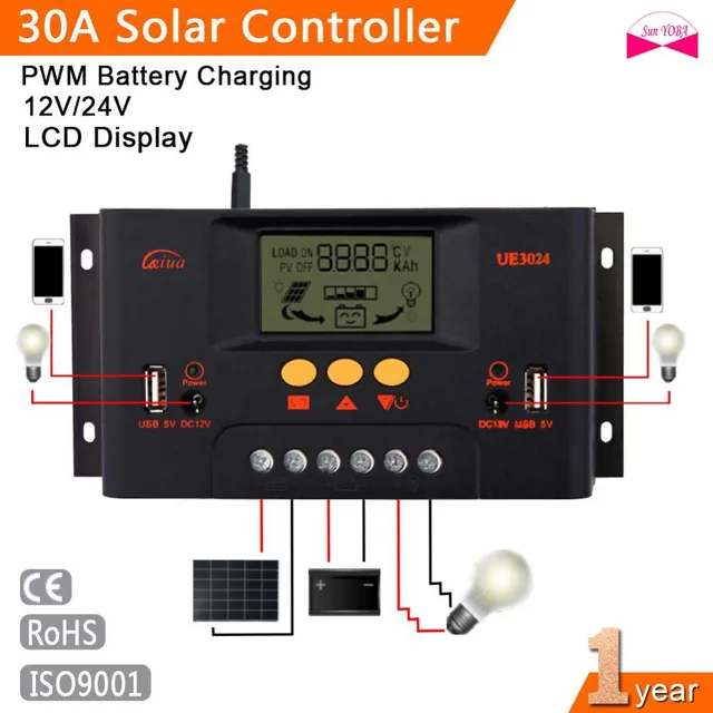 Intelligent PWM 30A Solar Controller 12V 24V LCD Display USB 5V DC 12V