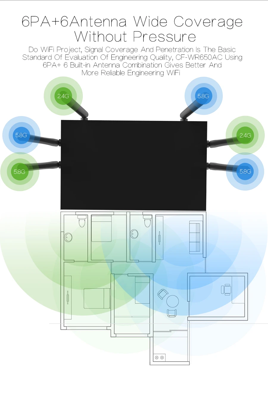 Powerful Gigabit Wifi Router 1750Mbps Wifi Repeater Dual band 2.4G/5G 1 WAN+4 LAN Gigabit Ports 4*6 dbi High Gain Antenna