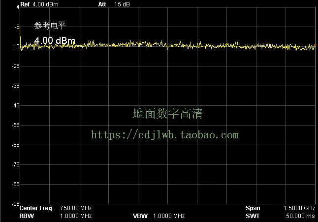 Инженерные Rf Шум источник сигнала Генератор анализатор спектра отслеживания источника щит источник сигнала 1,5 ГГц