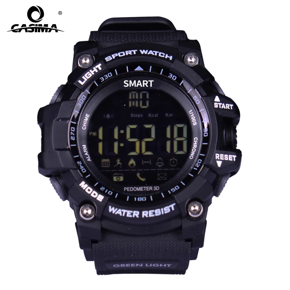 remote camera watch