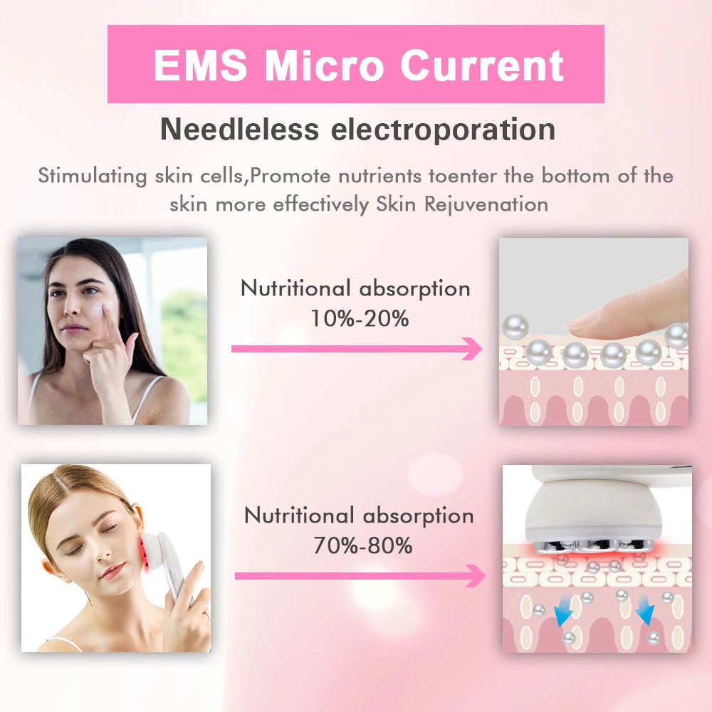  Electroporation Mesotherapy LED Photon Light Therapy RF EMS Skin Rejuvenation Face Lifting Tighten  - 32796906510
