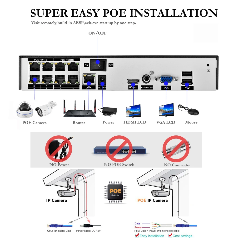 AZISHNH.265 8CH 4MP POE NVR комплект аудио звук система видеонаблюдения 4.0MP купольная ip-камера безопасности P2P Крытый Открытый комплект видеонаблюдения