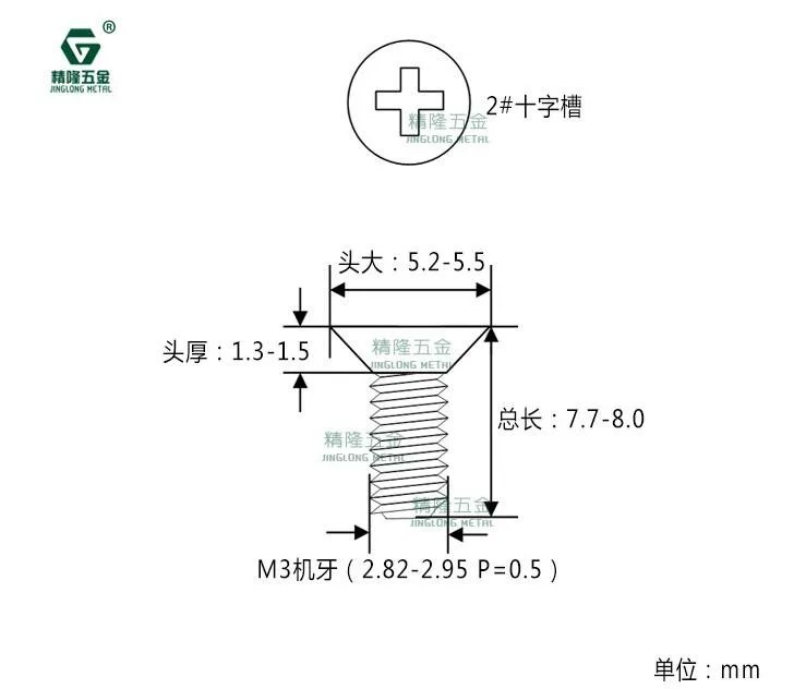 4.2