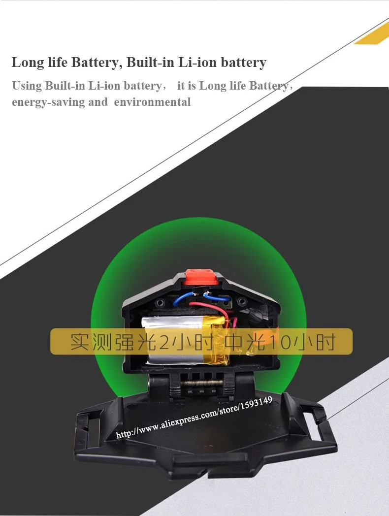 Светодиодный налобный фонарь Cree Q5 Водонепроницаемый встроенный литиевый аккумулятор Перезаряжаемый Головной фонарь 3 режима масштабируемый фонарик+ зарядное устройство