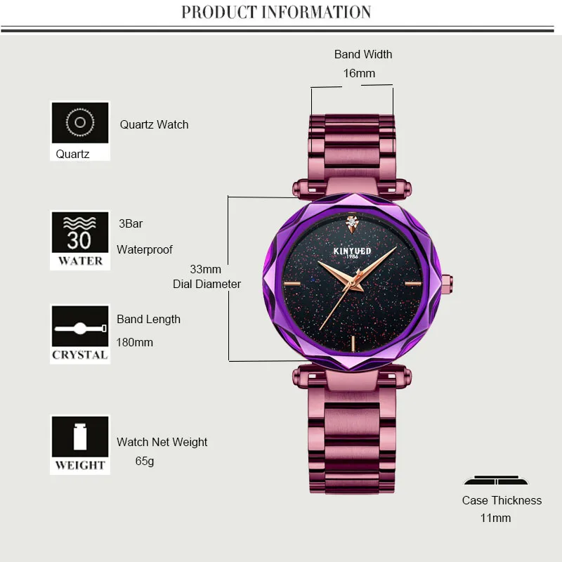 Product information